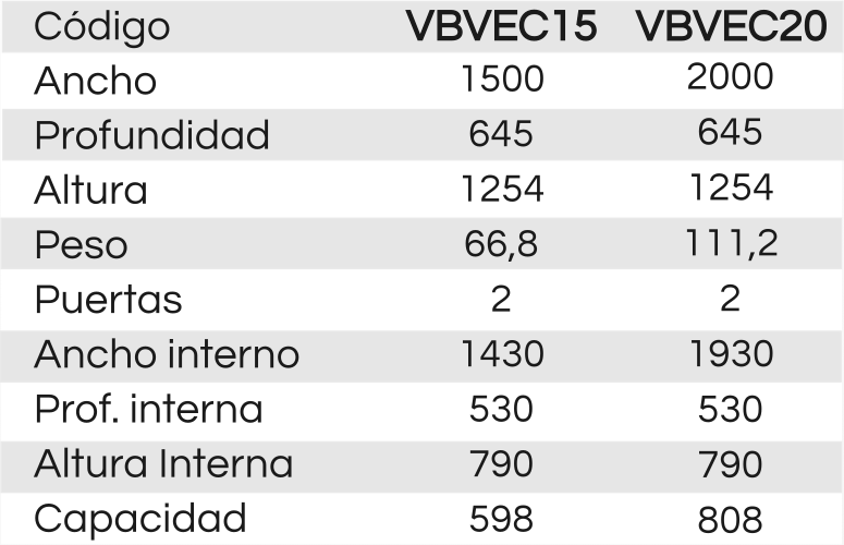 Vitrina Venancio ECOLITE Neutra