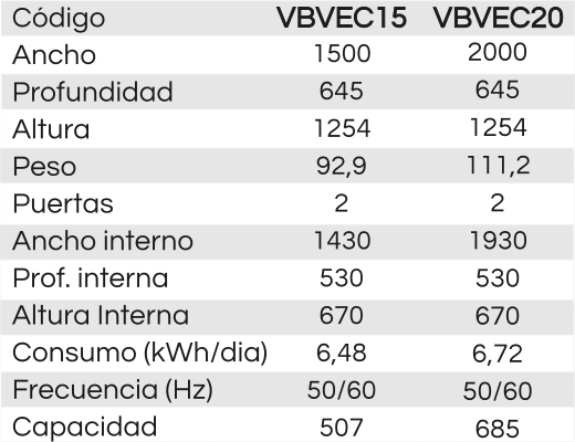 Vitrina Venancio ECOLITE Refrigerada