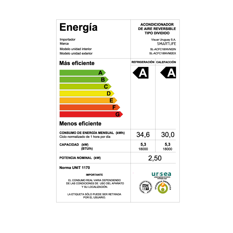 AIRE ACONDICIONADO INVERTER