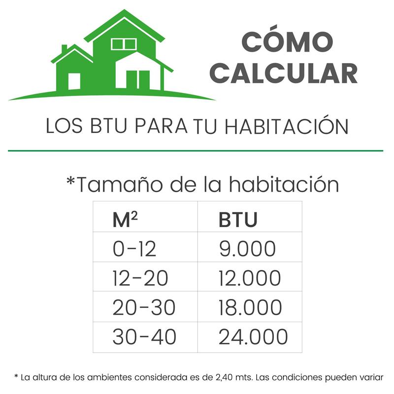aire acondicionado inverter